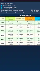 Kalendarz księżycowy screenshot