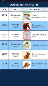 Kalendarz księżycowy screenshot