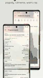 Kiedy łowić ryby screenshot