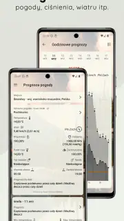 Kiedy łowić ryby screenshot 4