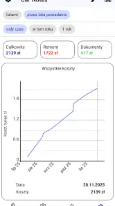 Książka serwisowa samochodu screenshot