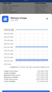 kubenav - Kubernetes Dashboard screenshot 7
