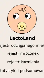 LactoLand - KPI screenshot 1