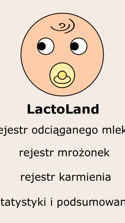 LactoLand - KPI screenshot 1