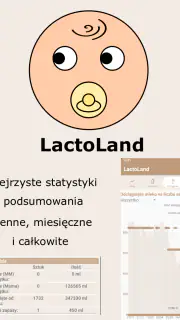 LactoLand - KPI screenshot 3