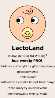 LactoLand - KPI screenshot 4