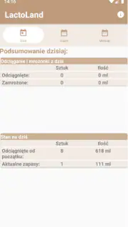 LactoLand - KPI screenshot 6