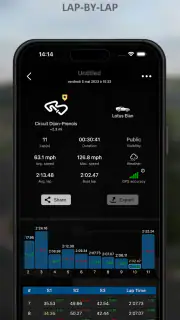 LapTrophy - Track Lap Timer screenshot 3
