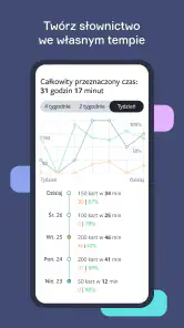 Lingvist: Ucz się języków screenshot