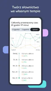 Lingvist: Ucz się języków screenshot 4