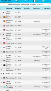 Live Tennis Rankings / LTR screenshot 4