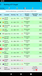 Live Tennis Rankings / LTR screenshot 6