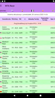 Live Tennis Rankings / LTR screenshot 7