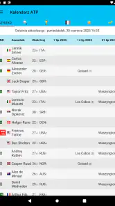 Live Tennis Rankings / LTR screenshot