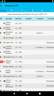 Live Tennis Rankings / LTR screenshot 8