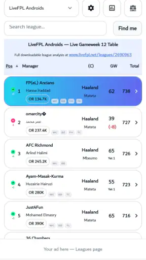 LiveFPL screenshot 1