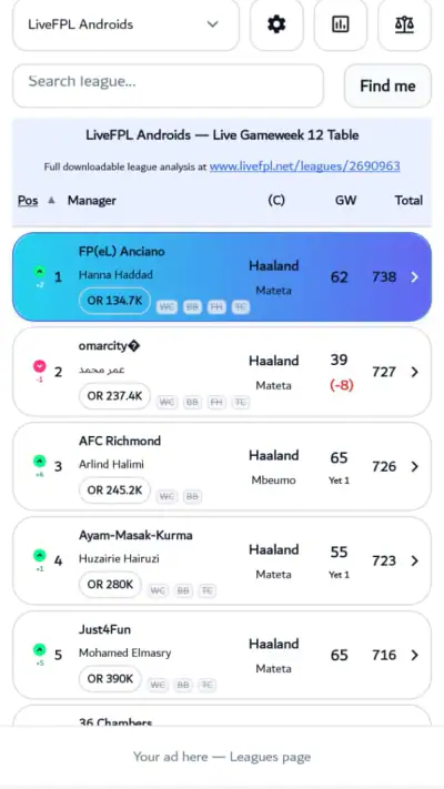 LiveFPL screenshot 1