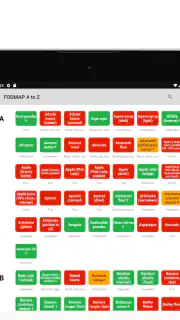 Low FODMAP diet A to Z foods screenshot 5