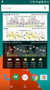Meteo Weather Widget - Donate screenshot