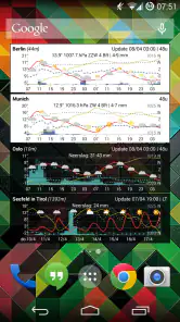 Meteo Weather Widget - Donate screenshot