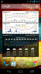 Meteo Weather Widget - Donate screenshot