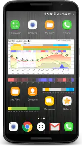 Meteogram Weather Widget screenshot