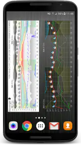 Meteogram Weather Widget screenshot