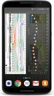 Meteogram Weather Widget screenshot 3