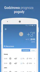 MeteoScope - Dokładna pogoda screenshot