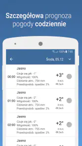 MeteoScope - Dokładna pogoda screenshot