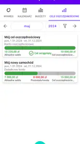 Mój budżet Pro screenshot