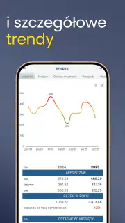 Mój skarbiec screenshot 7