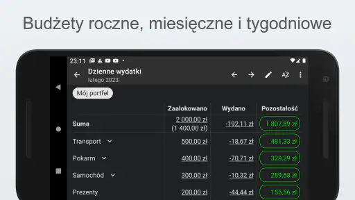 Moje Wydatki screenshot