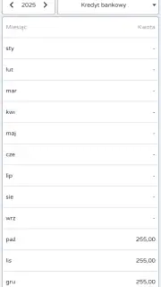Monetaria - Dochody i wydatki screenshot 7
