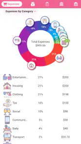 Money+ Cute Expense Tracker screenshot