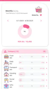 Money+ Cute Expense Tracker screenshot