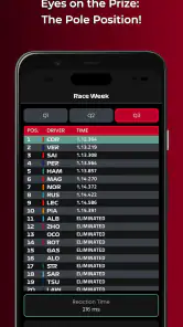 Motorsport Racer Career Game screenshot