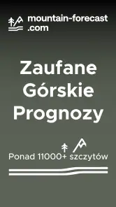 Mountain-Forecast.com screenshot