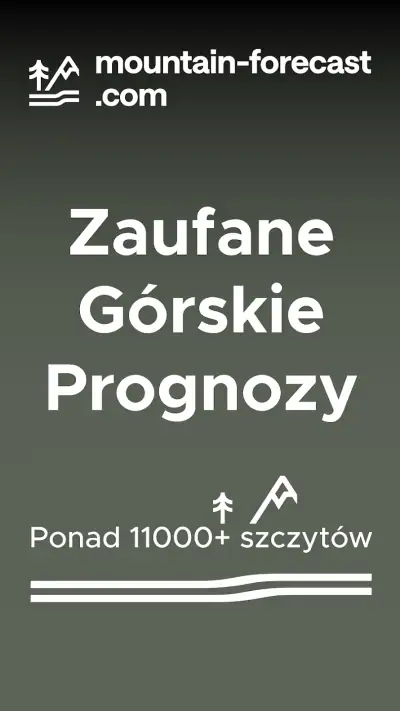 Mountain-Forecast.com screenshot 1