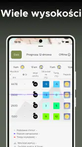 Mountain-Forecast.com screenshot