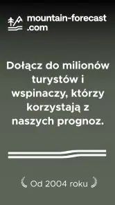 Mountain-Forecast.com screenshot