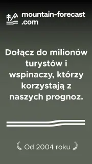 Mountain-Forecast.com screenshot 7