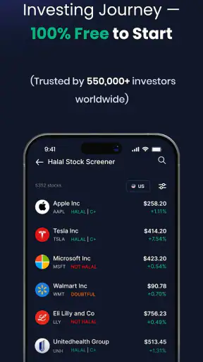 Musaffa: Halal Trading screenshot 1