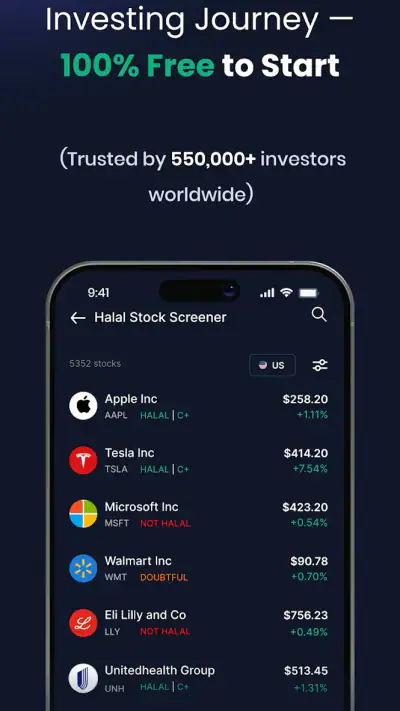 Musaffa: Halal Trading screenshot 1