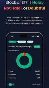 Musaffa: Halal Trading screenshot