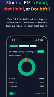 Musaffa: Halal Trading screenshot 2