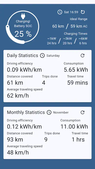 My Leaf screenshot 1