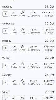 My Leaf screenshot 4