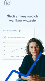 MySynevo PL screenshot 5