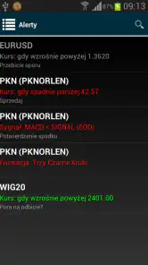 Notowania giełdowe BiznesRadar screenshot